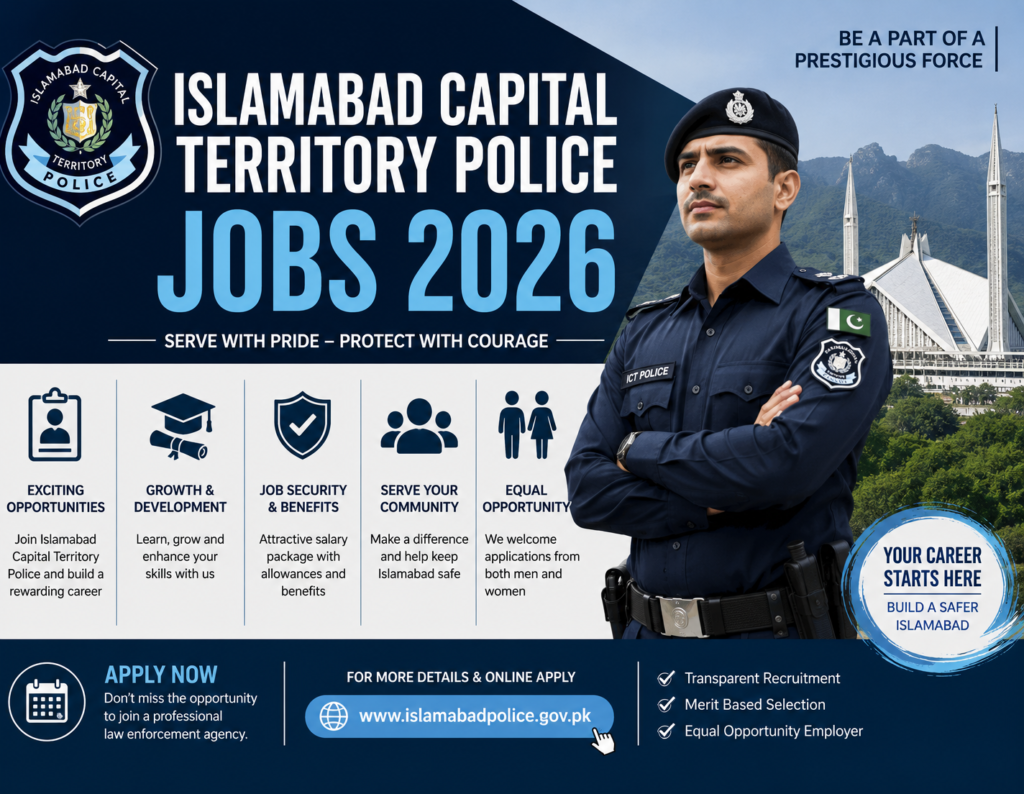 Islamabad Capital Territory Police Jobs 2026 – Latest Vacancies | Apply Online