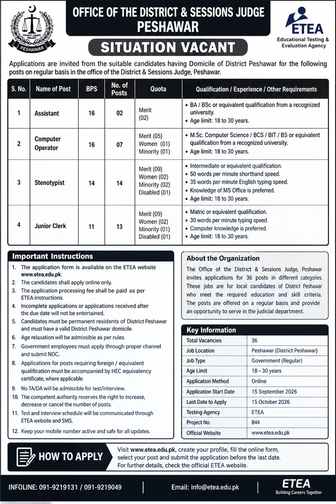 District Court Peshawar Jobs 2026 – 36 Vacancies | Apply Online