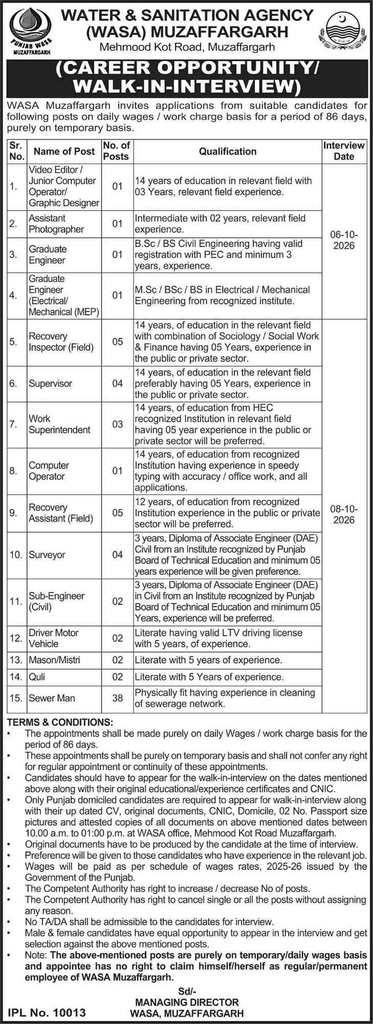 WASA Muzaffargarh Jobs 2026– Latest Vacancies, Eligibility & Walk In Interview